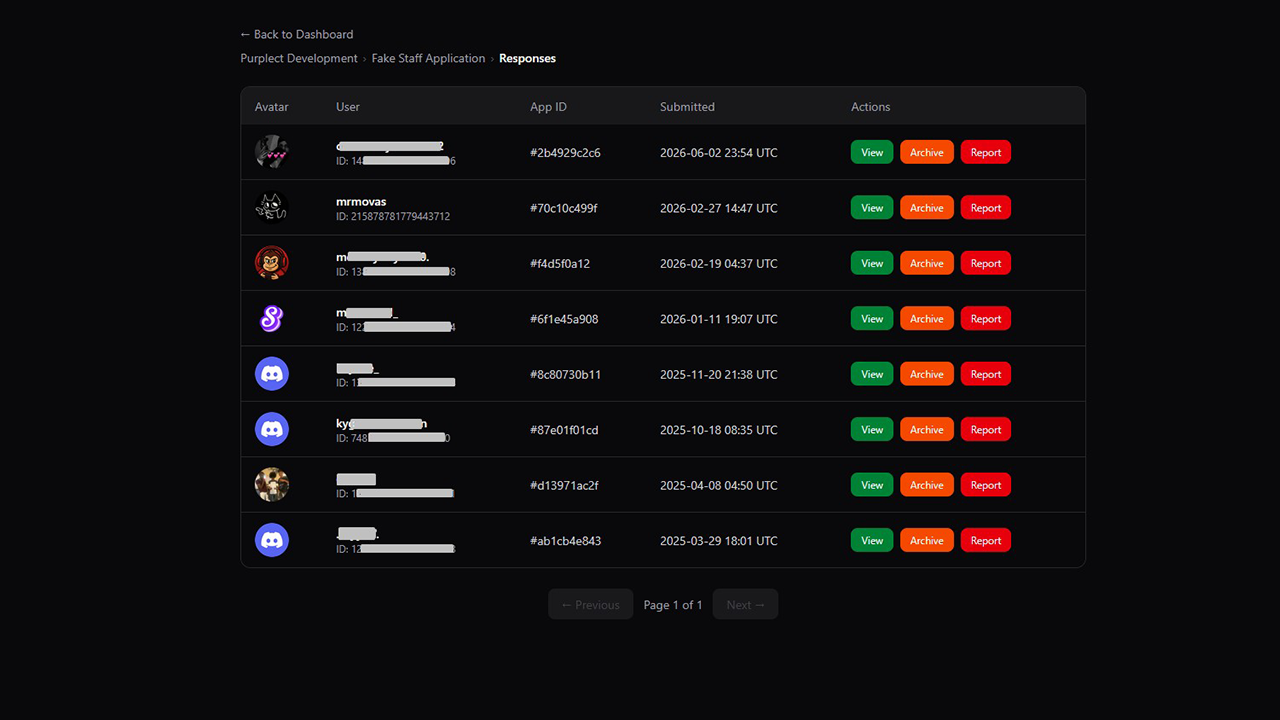 Applications Forms Discord Bot Dashboard Screenshot